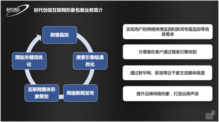 強(qiáng)強(qiáng)聯(lián)手，智領(lǐng)未來(lái) 時(shí)代創(chuàng)信與中消云共建全網(wǎng)整合營(yíng)銷(xiāo)新生態(tài)